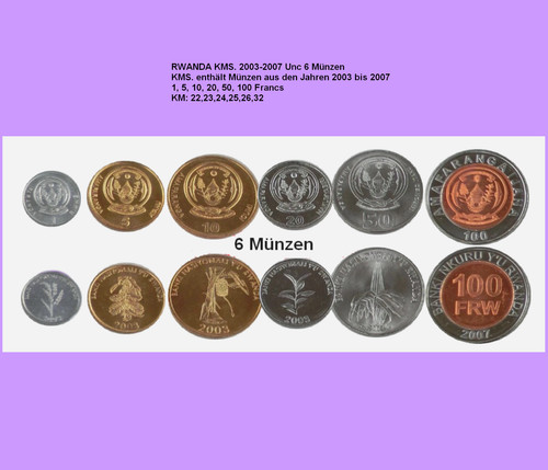 Rwanda kms 2003 2007 - , unc